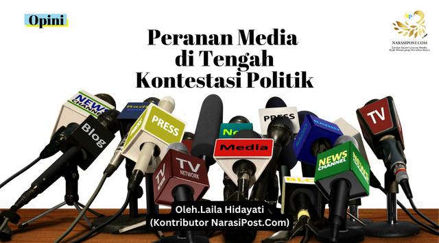 Peranan media