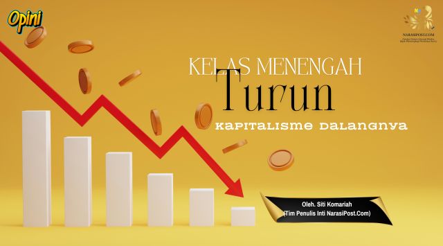 Kelas Menengah Turun, Kapitalisme Dalangnya